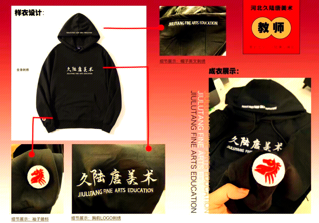 夏天校服设计之透光性问题的探讨-第2张图片