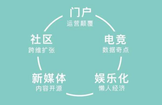 游戏联名信用卡游戏联名信用卡，玩家的新宠与金融的创新