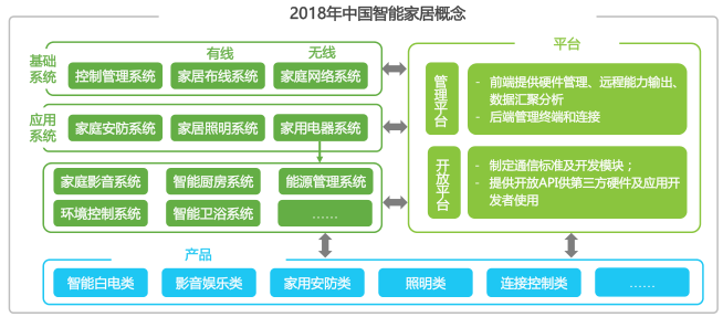 黄金软件在线下载，开启智能生活新篇章-第3张图片