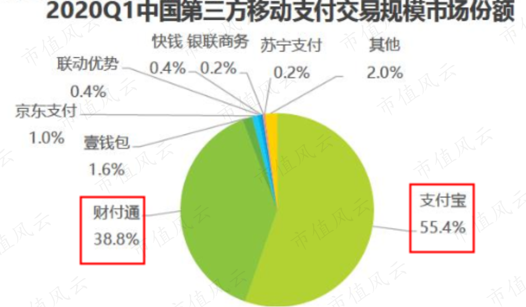 探索日本一卡至四卡无卡支付系统下的国色天香之旅-第3张图片