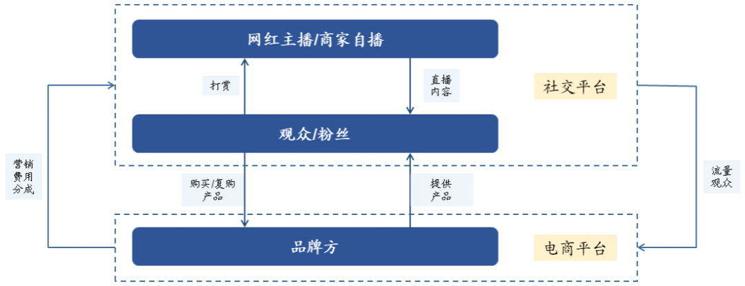 黑马live直播盒子黑马live直播，引领直播新潮流-第2张图片