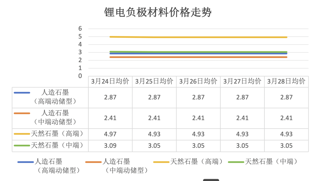 中文在线3月27日快速回调分析-第2张图片