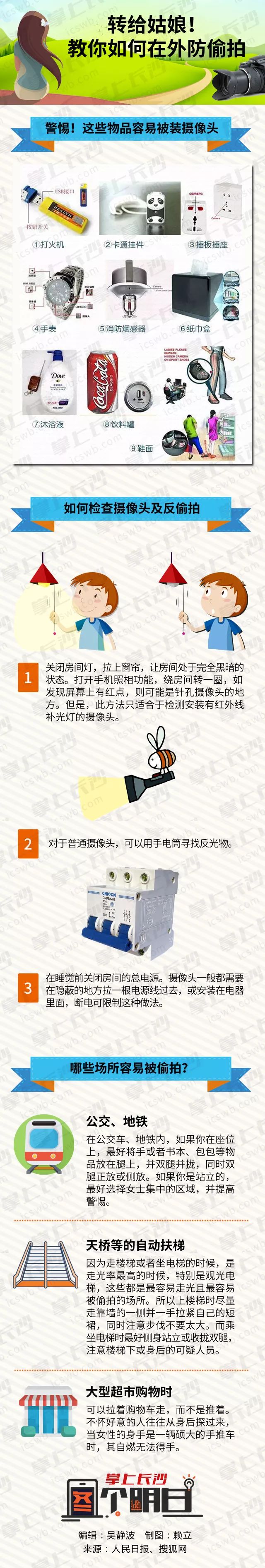 偷拍行为与侵犯隐私的严重性——以BBB妇女撒尿事件为例-第2张图片