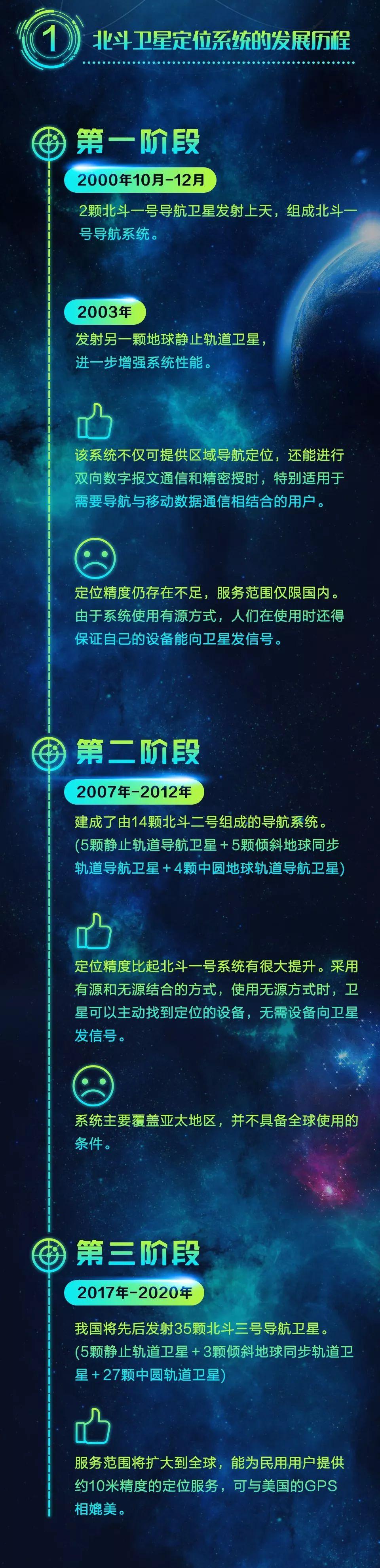 激萌导航安卓激萌导航，3秒自动跳转，引领未来出行新体验-第2张图片