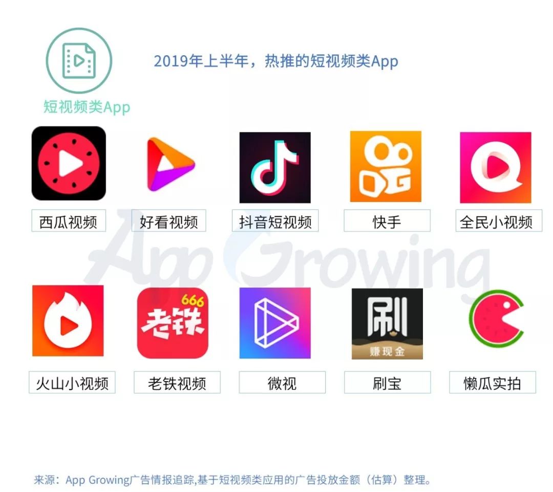 B站推出的短视频appB站推出短视频app，内容创新与用户互动的新篇章-第3张图片
