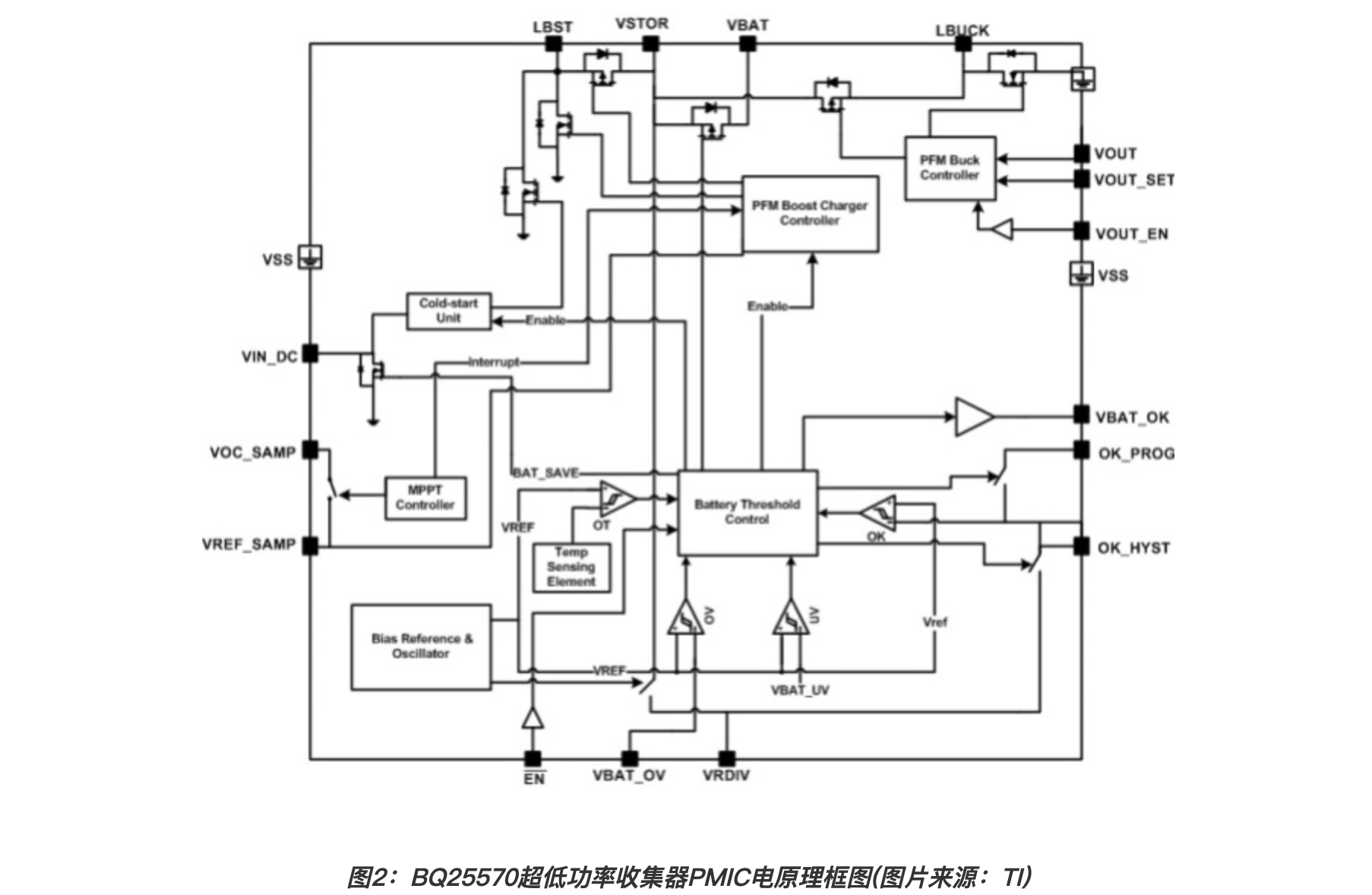 优质JING液收集器优质JING液收集器，功能、应用与选择指南