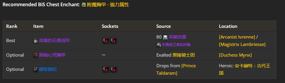 wlk武器战天赋武器战天赋，探索战争中的力量与策略
