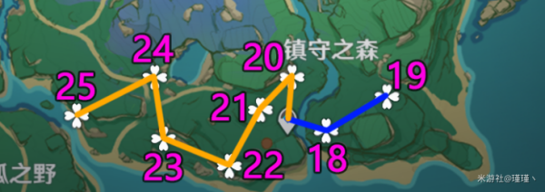 绯樱绣球位置全解析