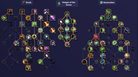 wow 天赋模拟器探索魔兽世界中的天赋之路——WOW天赋模拟器解析-第3张图片