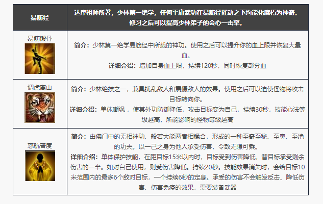 天龙八部3，新技能揭秘