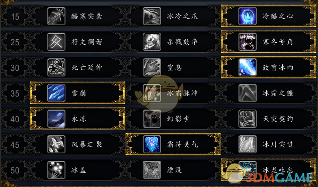 魔兽世界dk怎么输出深入解析魔兽世界中死亡骑士的输出手法-第3张图片
