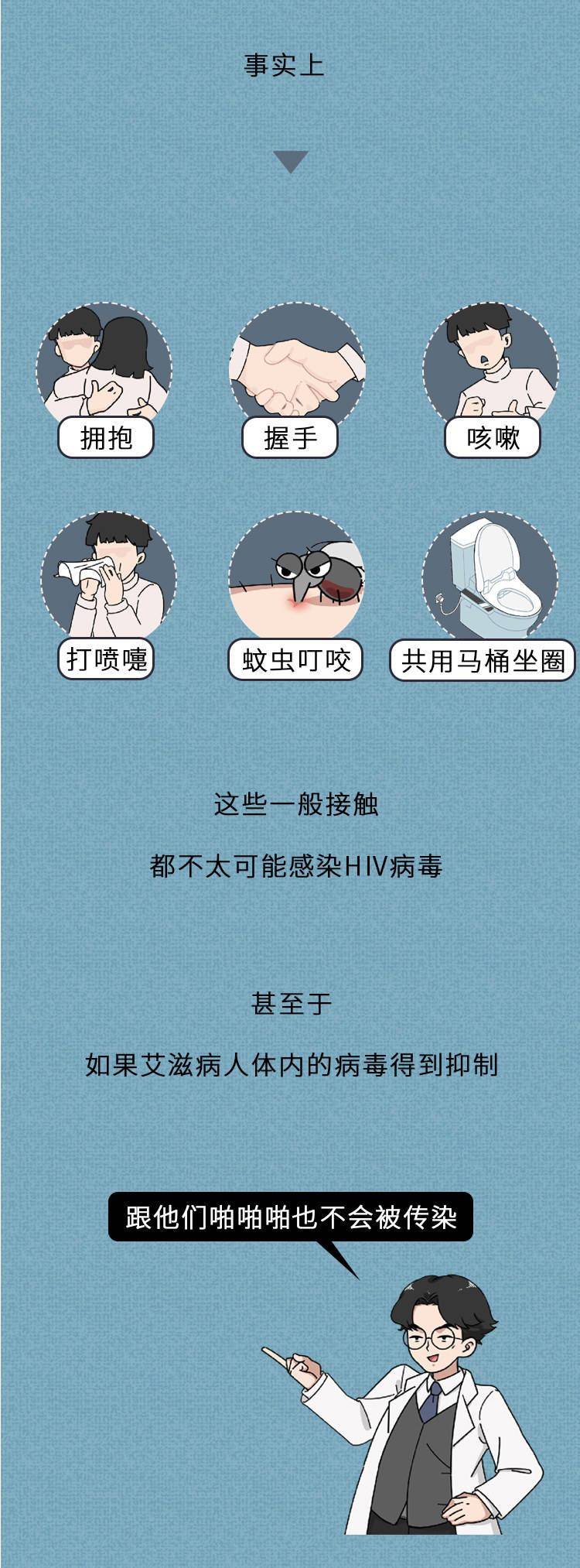 性趣闻，探索人类性行为的奥秘与趣味-第2张图片