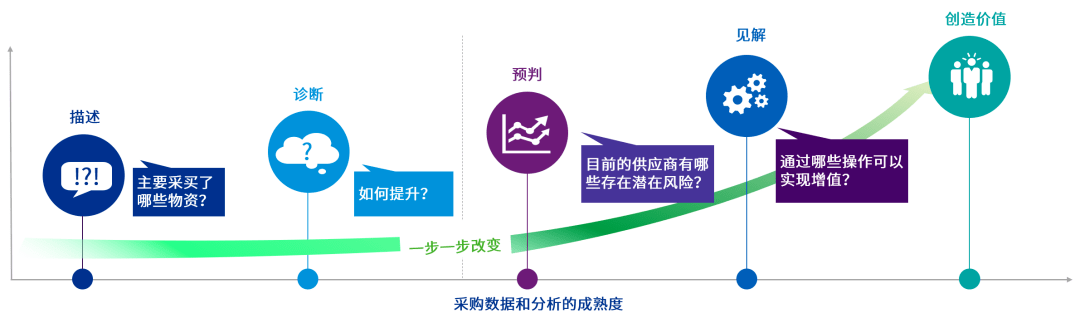 黄台软件2024，引领未来科技潮流的探索与展望-第3张图片