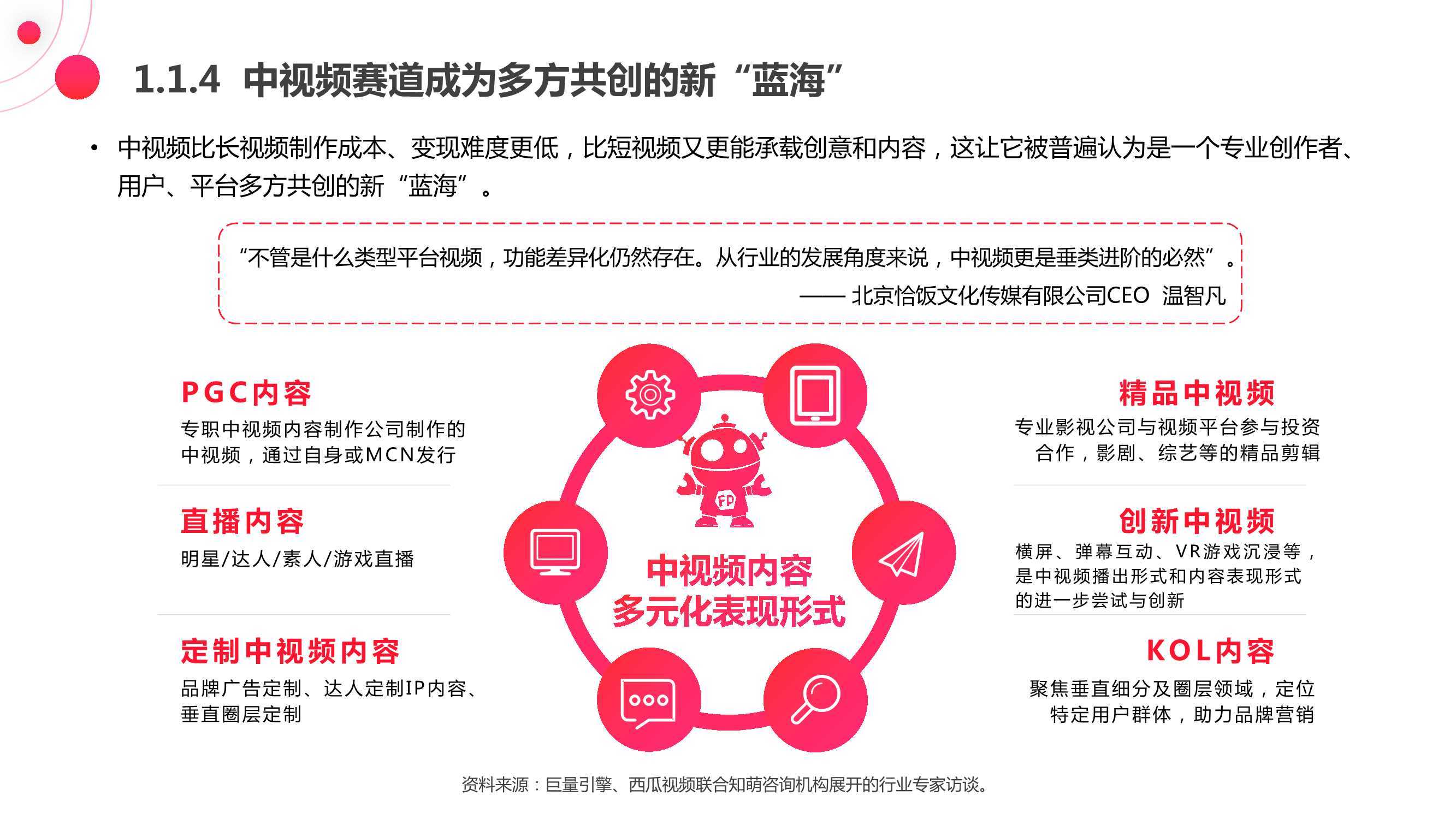 西瓜视频新版APP，革新体验，引领视频观看新潮流