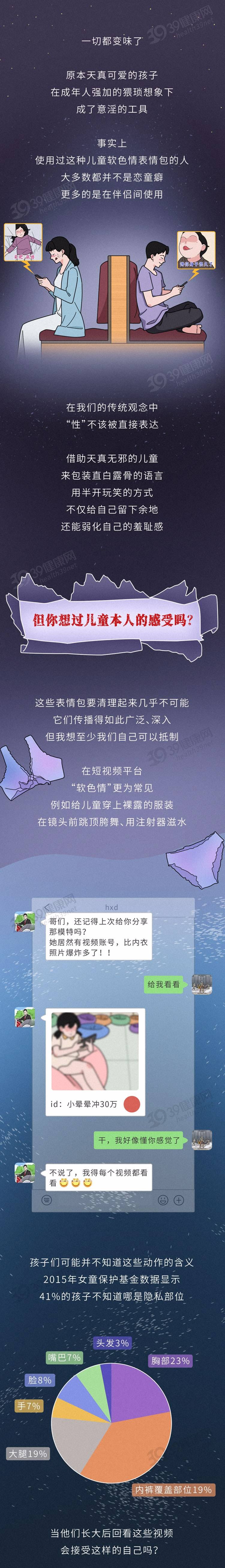 警惕网络色情内容——以黄色一级片为例-第2张图片
