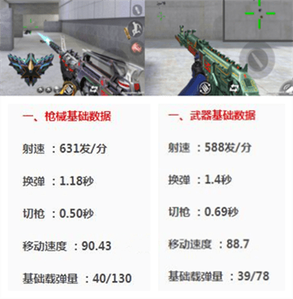 m4a1死神属性探索M4A1死神，一款传奇武器的深度解析-第2张图片