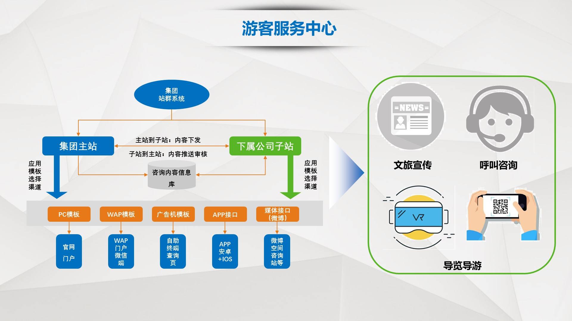 爱干在线，数字化时代的便捷工作平台-第2张图片
