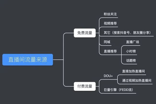 小蓝视频，全球最佳平台的风险与机遇