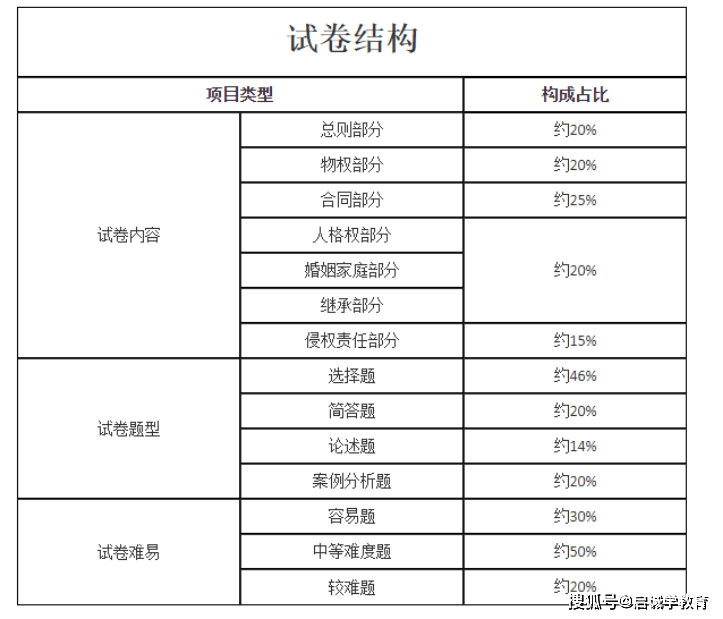 本站内容指南，成人内容专区介绍-第2张图片