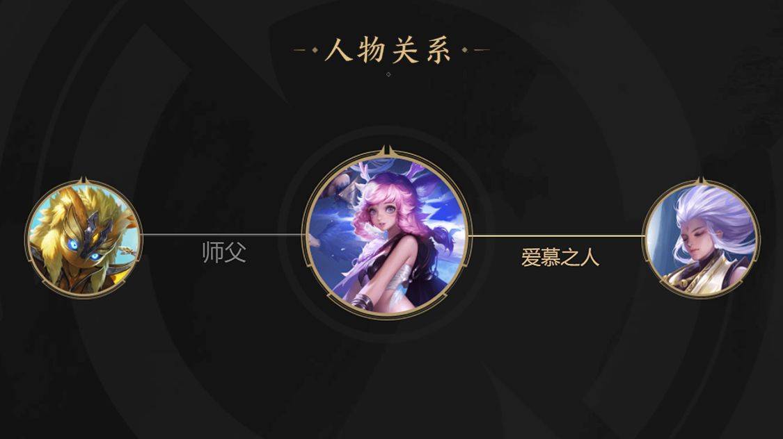 王者荣耀，瑶喷白水的背后故事-第2张图片