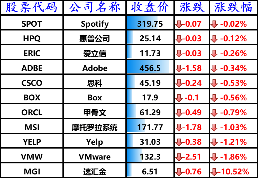 游戏开发巨头搭配表游戏开发巨头搭配表，全球领先企业的深度解析-第3张图片