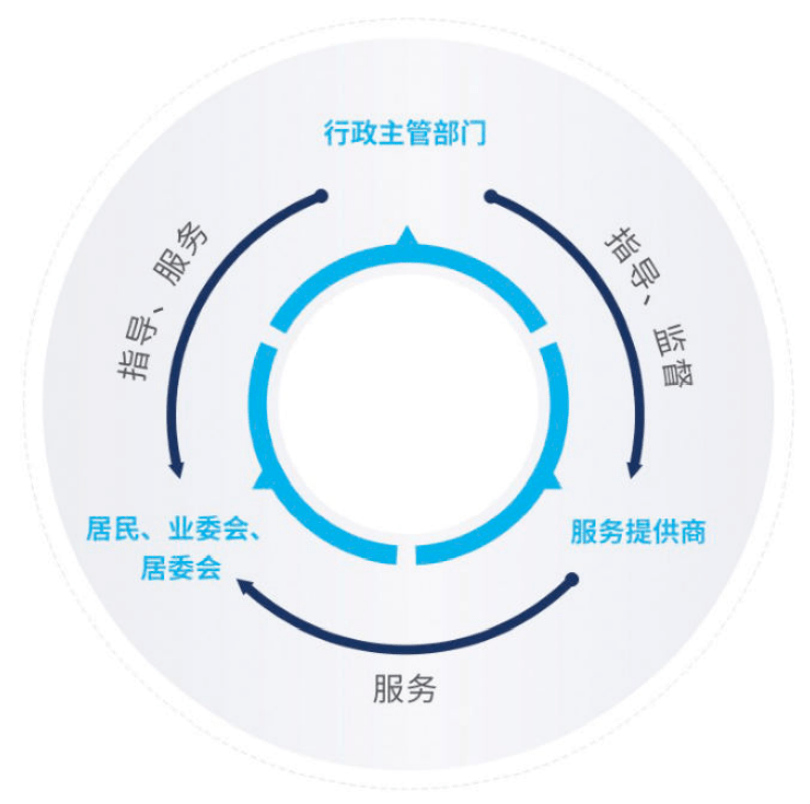 我的文明攻略，探索与建设的智慧指南