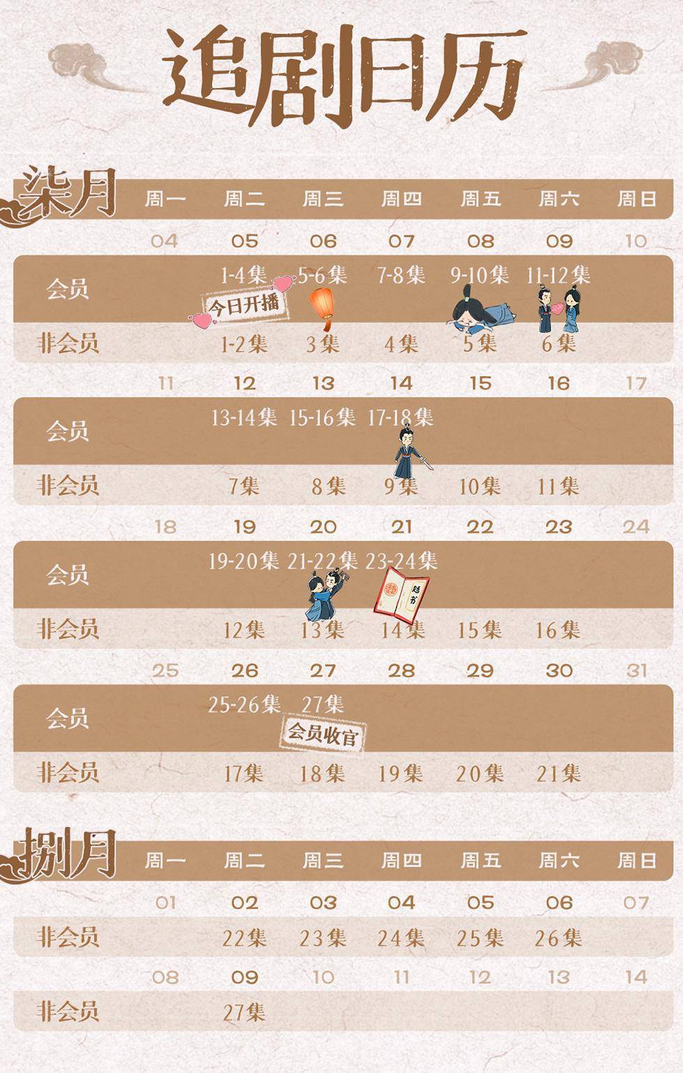 月升沧海，新篇章的更新日历