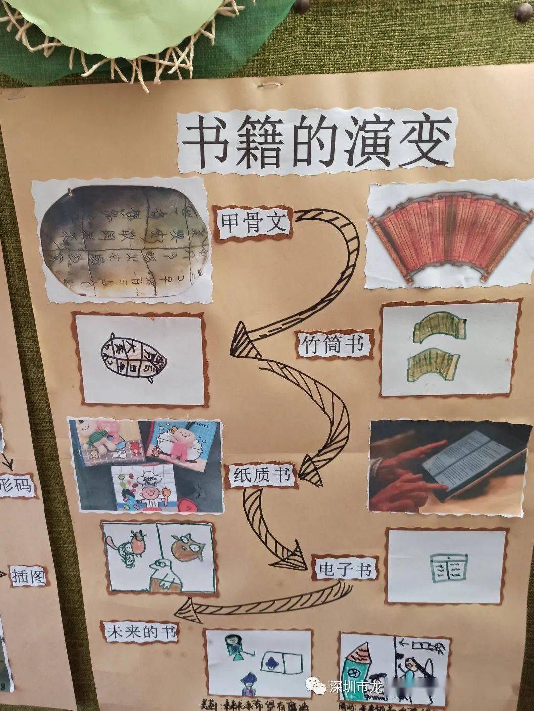 幼儿教育资源的合理收费——以交1300部多少钱为例