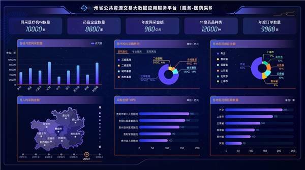 冠军篮球经理2，交易策略与智慧-第1张图片