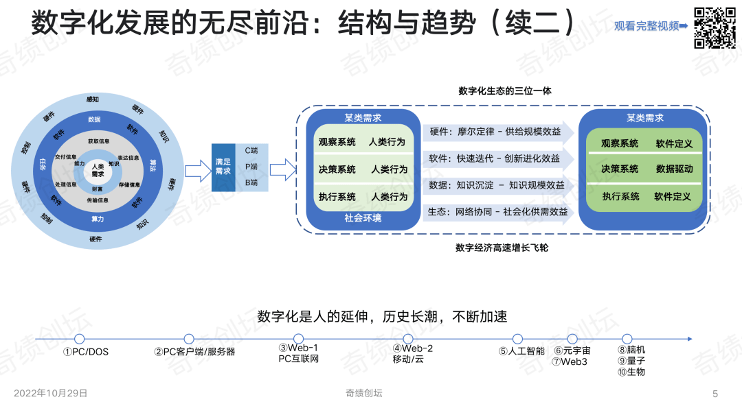 亚洲一级在线——探索亚洲的数字化前沿