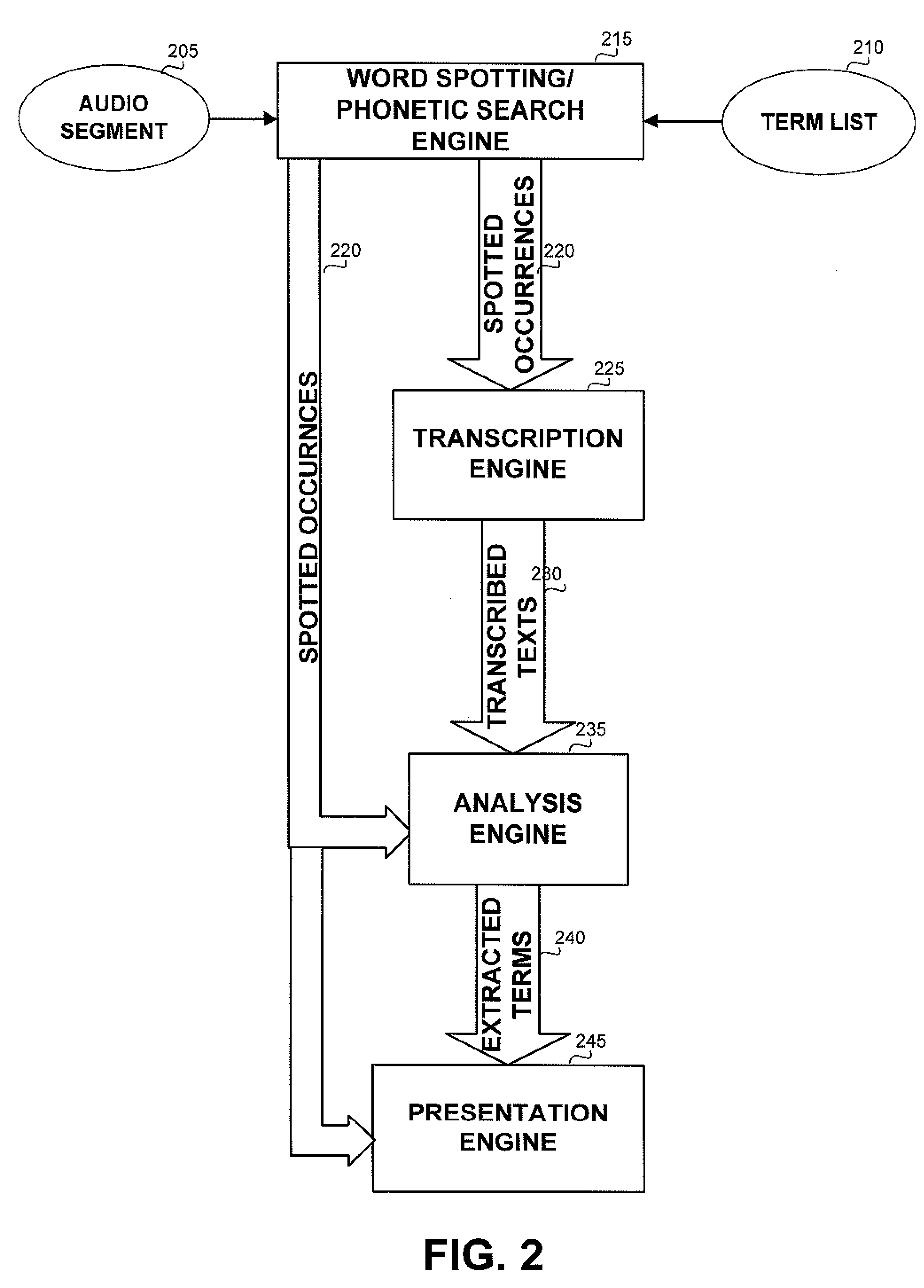 HD-AudioGenericHD-AudioGeneric技术解析-第2张图片