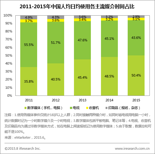 青青草传媒，引领数字媒体新时代的先锋-第2张图片