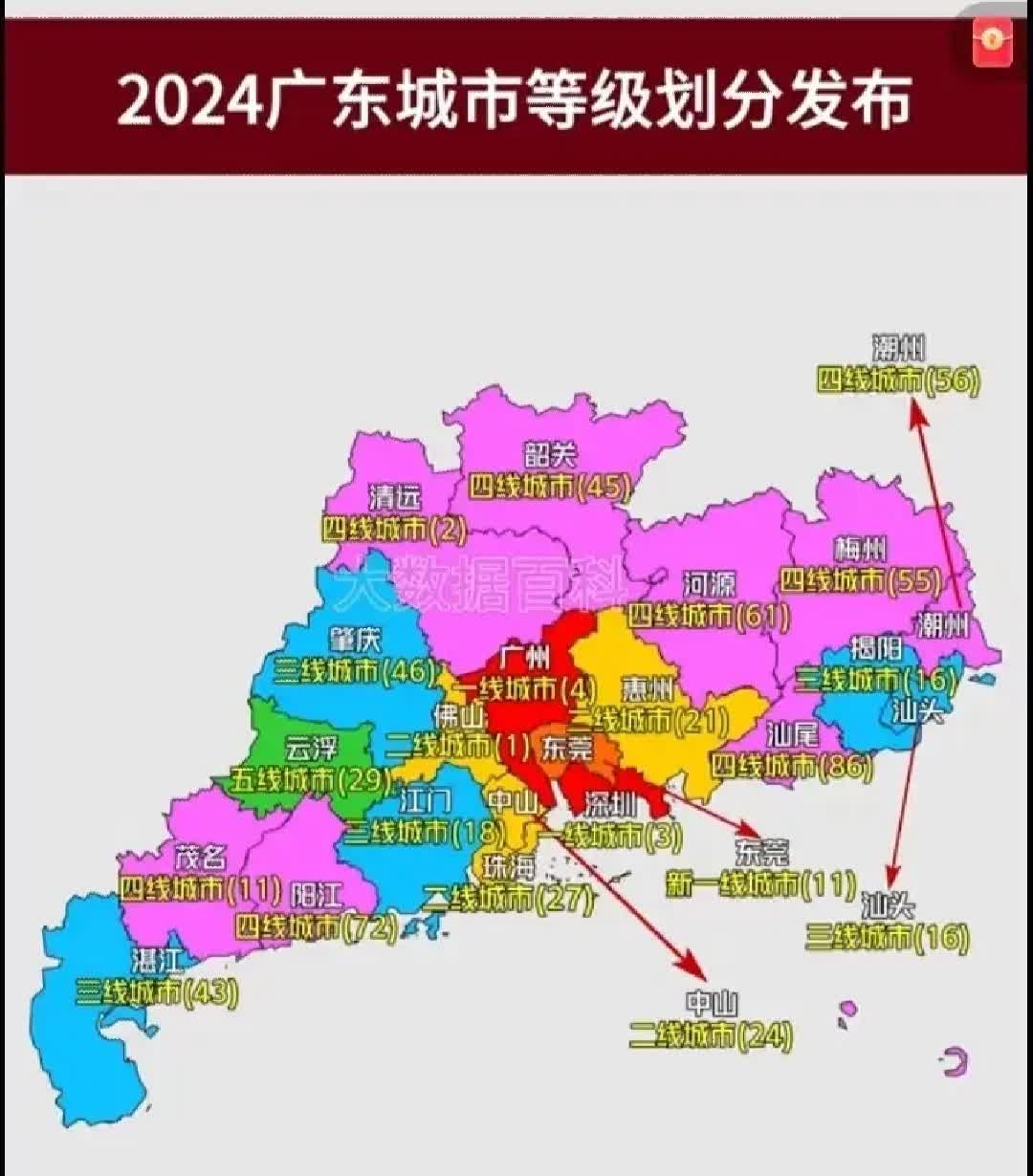 亚洲精品一线二线三线区别在哪解析亚洲精品一线、二线、三线的区别