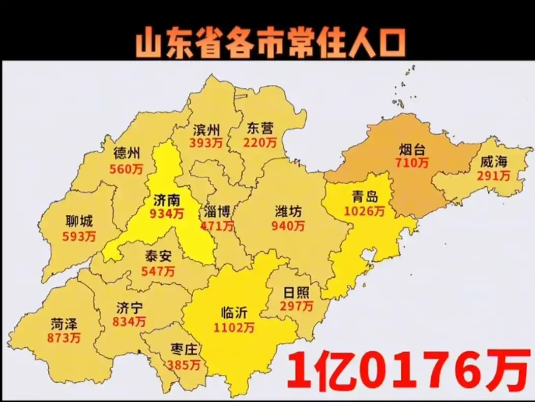 广东人口和山东人口广东与山东，人口过亿的繁荣大省