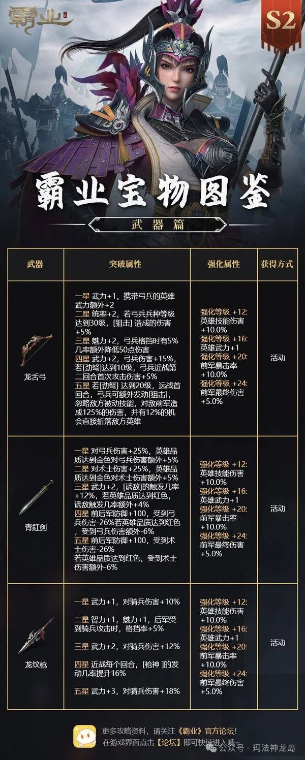 遗迹灰烬重生武器推荐遗迹中的重生，灰烬中的武器传奇-第3张图片