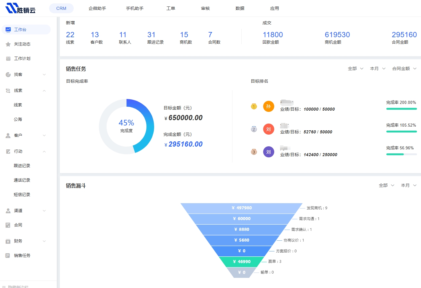 免费的crm哪个好免费CRM系统推荐，哪个更适合您？-第1张图片