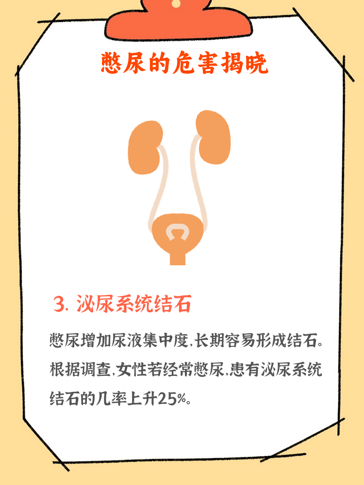 憋尿按压小腹肚子不让尿出来关于憋尿按压小腹的探讨
