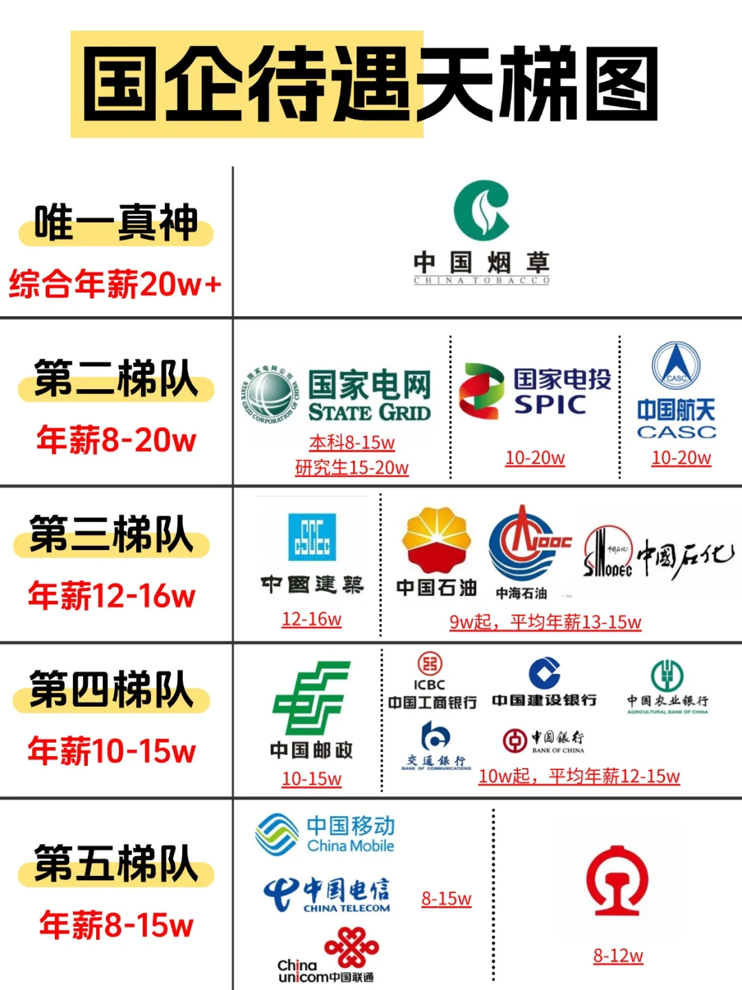 国产一线二线三线的区别国产一线、二线、三线品牌的区别