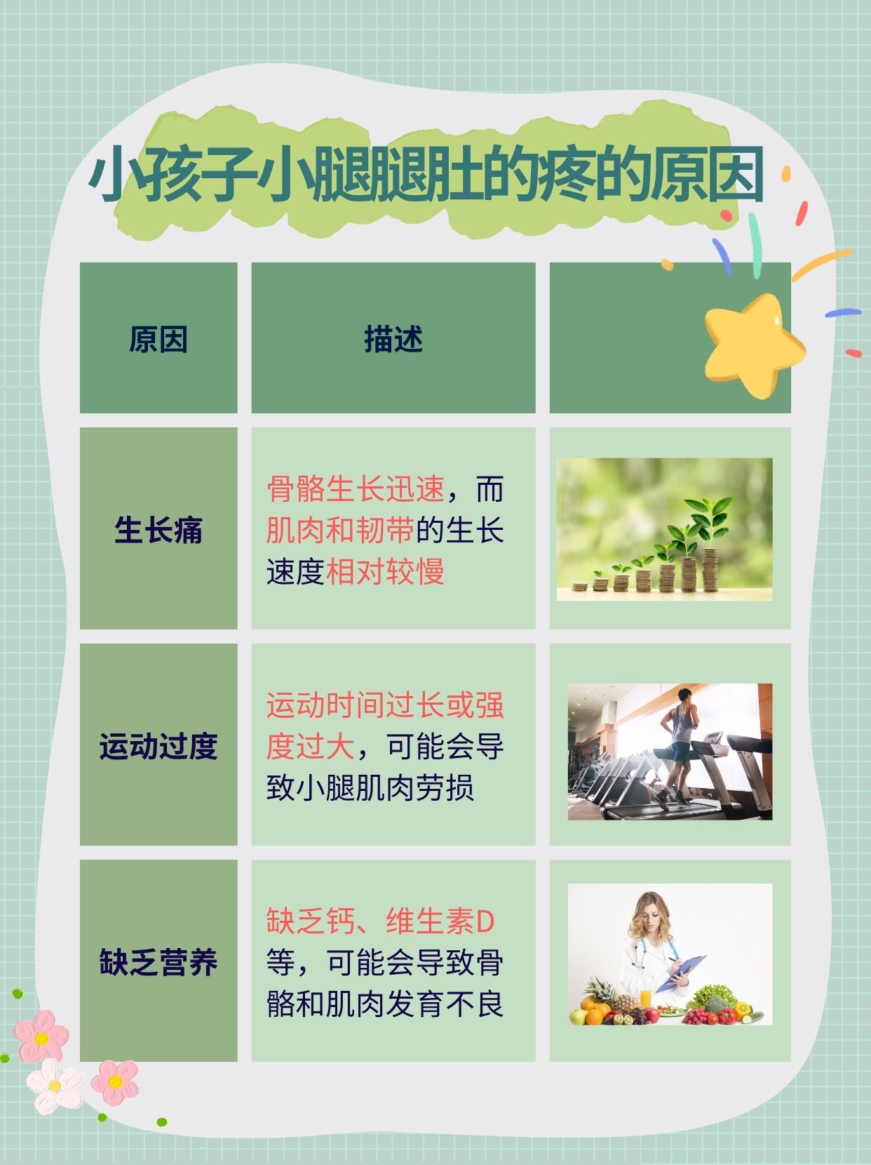 宝宝腿开大点就不疼了免费视频宝宝腿开大点就不疼了？——警惕网络健康谣言的危害