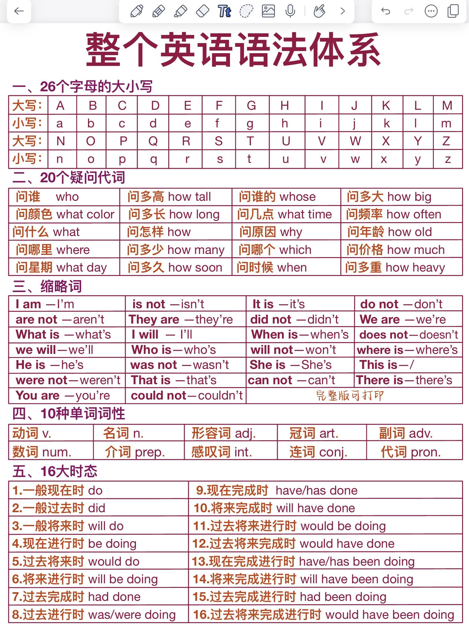 英语课代表的特殊请求-第3张图片