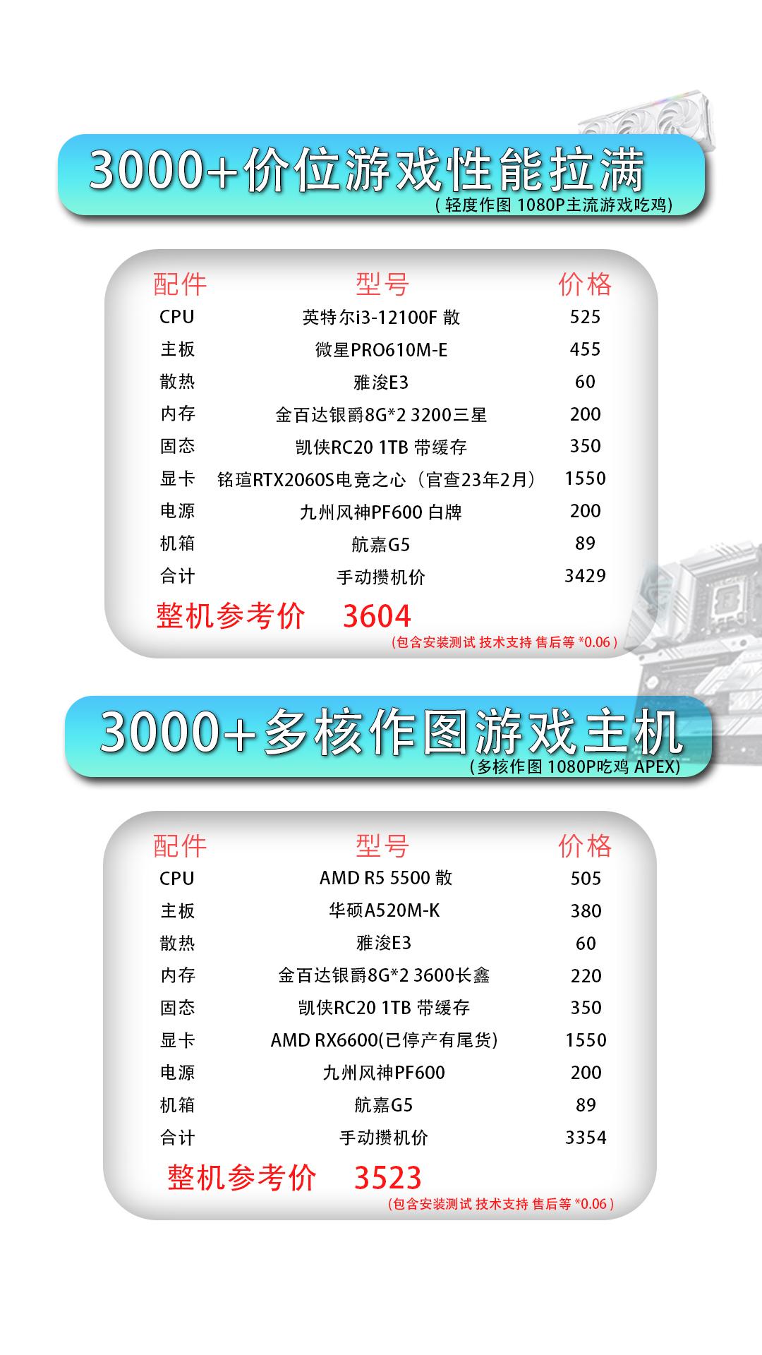 网络游戏排行榜2015网络游戏排行榜2015，回顾与展望-第2张图片