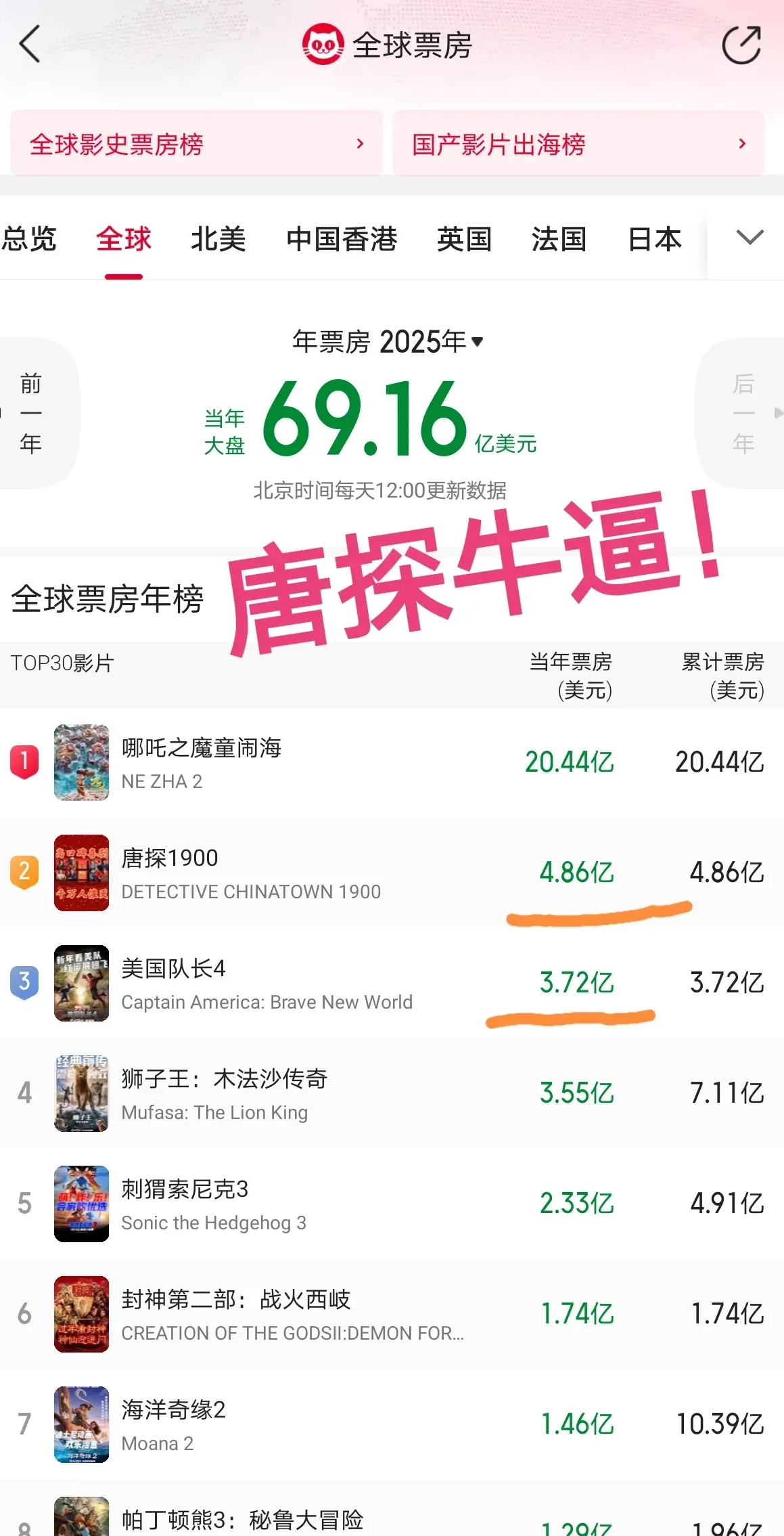 最近中文字幕2019国语4探索2019年热门影视作品——以最近中文字幕2019国语4为例
