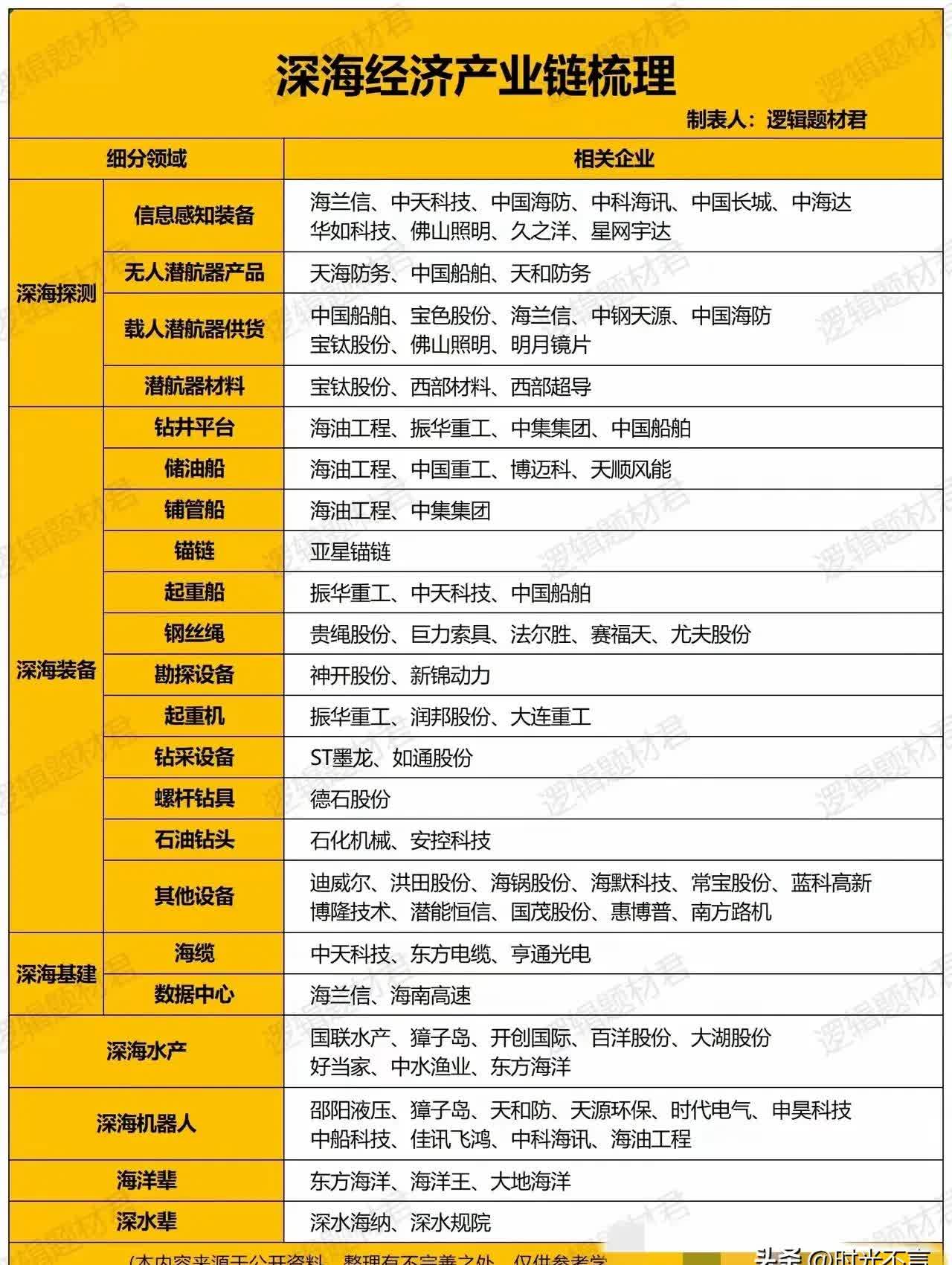 精品一类资源区二类区三类区精品资源，一类区、二类区与三类区的深度解析-第2张图片