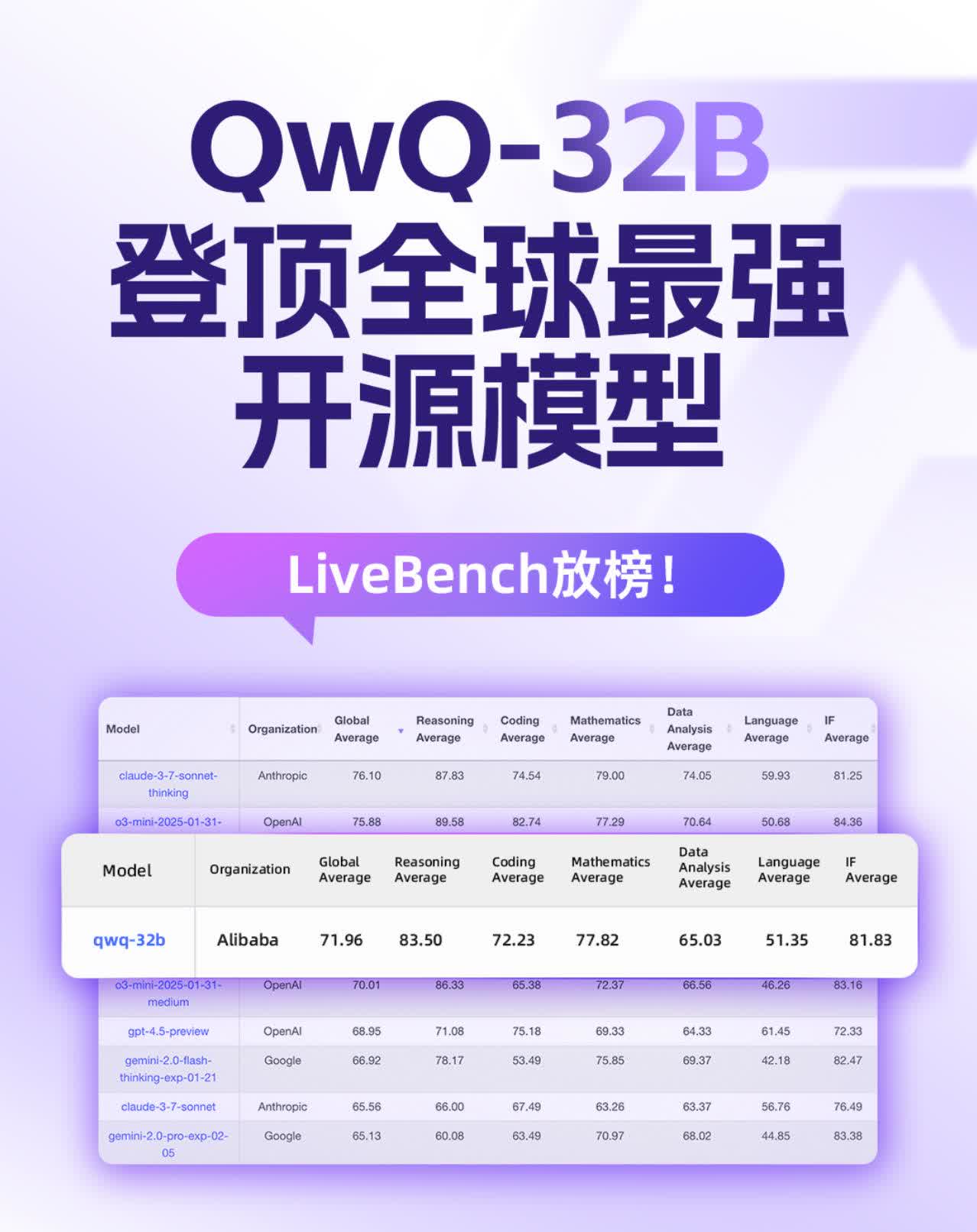 探索alibaba的全球影响力-第2张图片