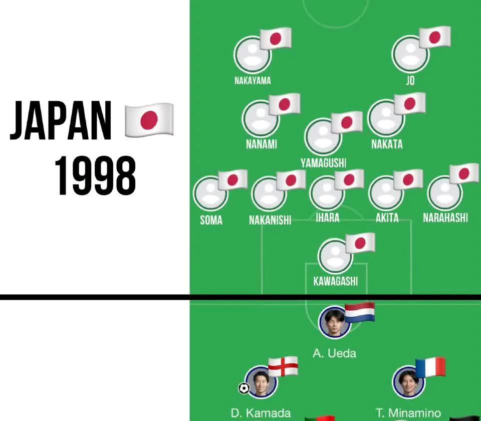 日本vs西班牙日本与西班牙，文化、经济与体育的较量-第2张图片