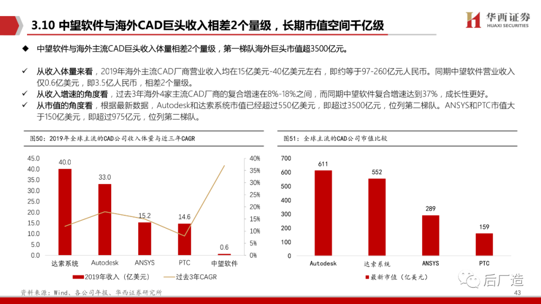 无人区一码、二码、三码、四码，深度解析其区别与用途-第3张图片