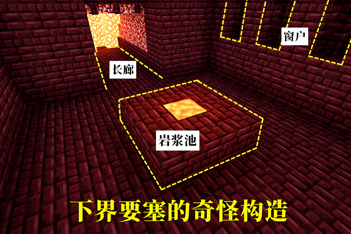 要塞系统要塞系统，守护与力量的交汇点