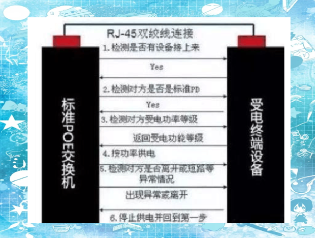 三级图，深度解析与实际应用-第2张图片