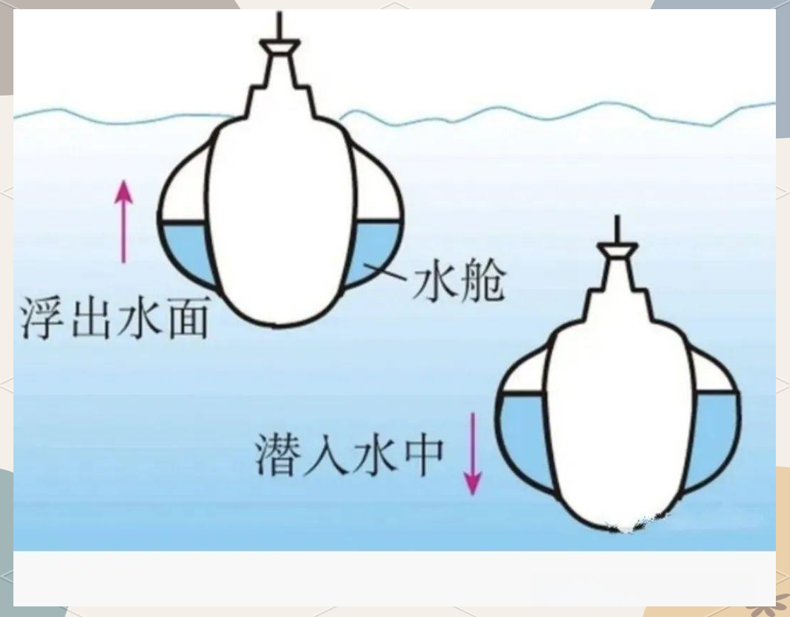 浮力最新限制线路地址浮力最新限制线路地址的探索与解析-第2张图片