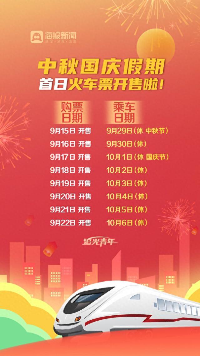 火车票几点开始卖火车票预售时间，几点开始售卖？